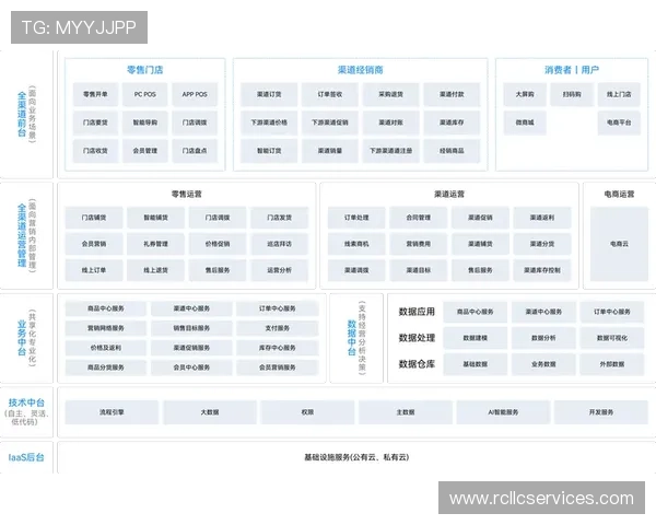 亚星娱乐会员登录网址官方入口地址，帮助用户快速找到正规登录渠道